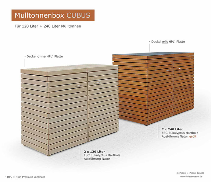 2er Mülltonnenbox für 120 Liter oder 240 Liter Abfalltonnen