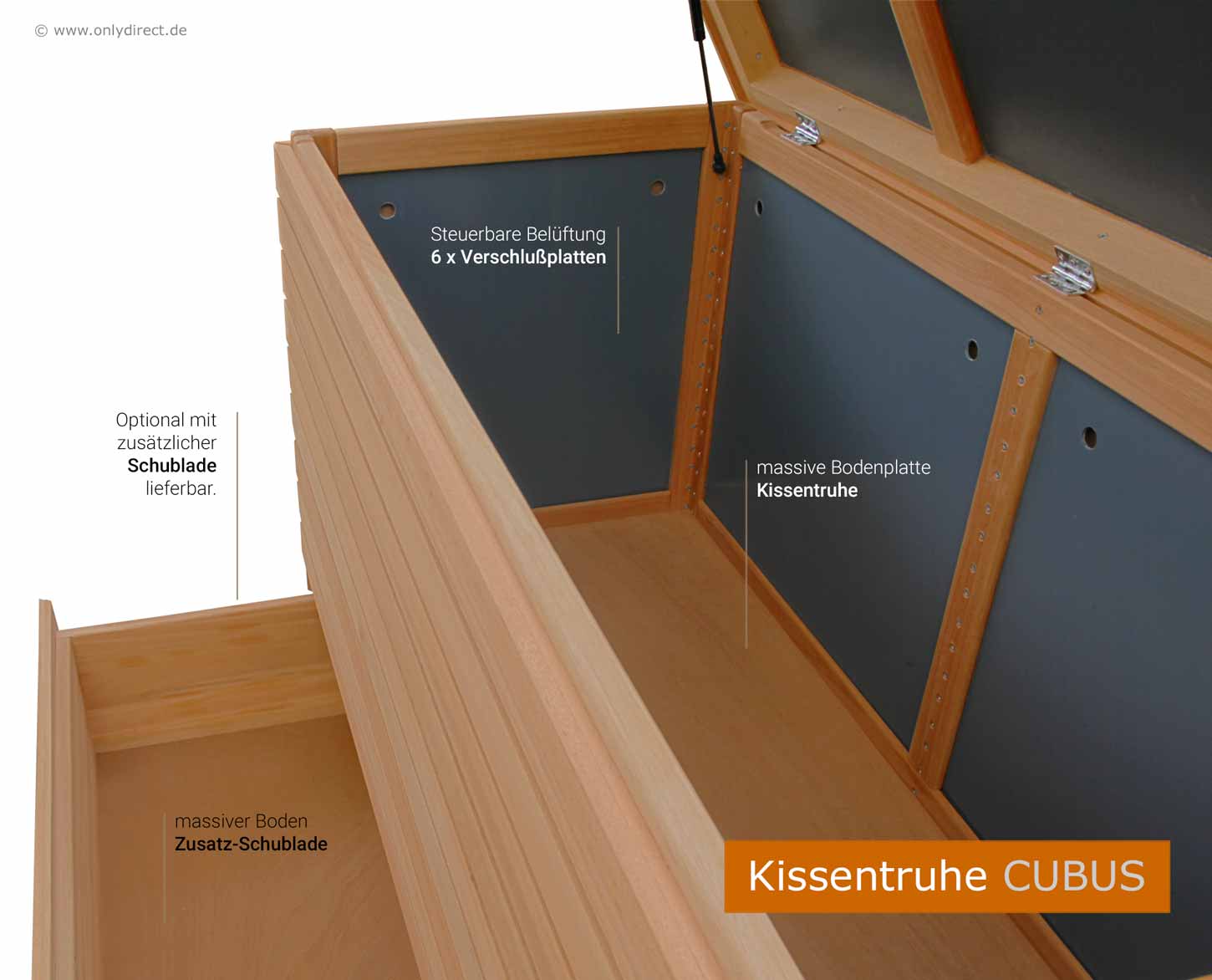 Jede Kissentruhe ist mit 2 Stück Gasdruckfeder pro Deckel ausgestattet. Optional kann die Kissentruhe mit einer Zusatz-Schublade bestellt werden
