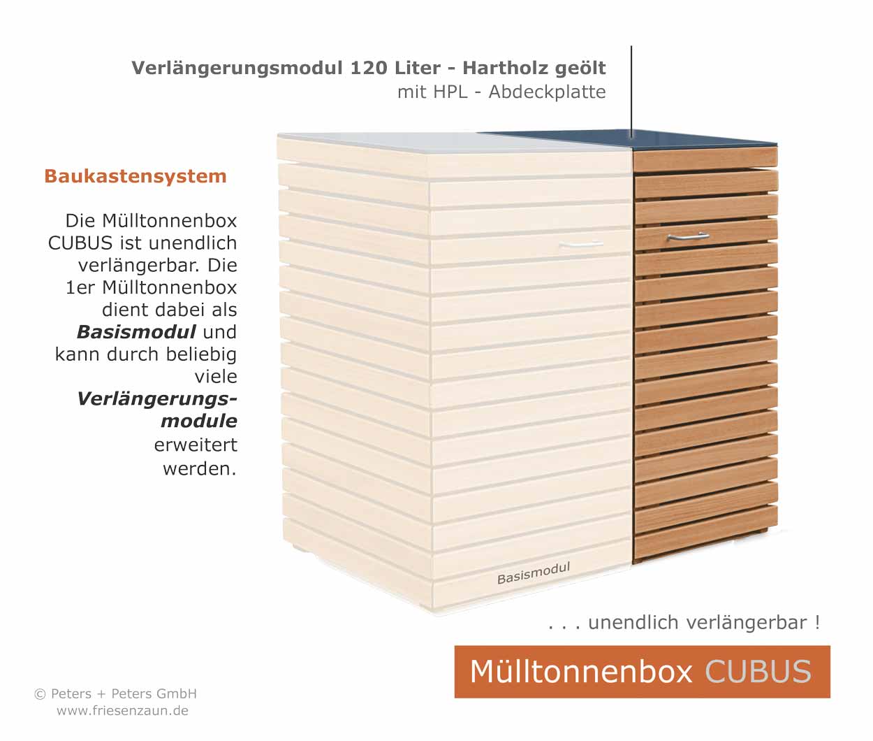 Verlängerung - Mülltonnenbox CUBUS - 120 + 240 Liter - unendlich verlängerbar für 2er, 3er, 4er, 5er, 6er, 7er, 8er, 9er Mülltonnenboxen