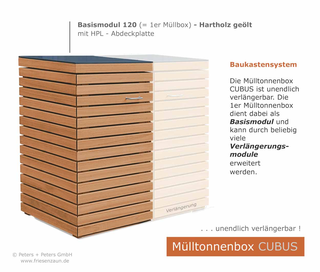 Basismodul Mülltonnenbox CUBUS - 120 + 240 Liter - unendlich verlängerbar